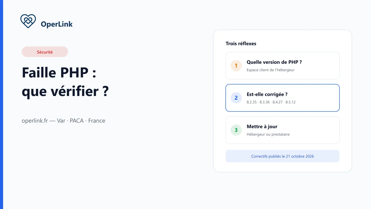 Trois réflexes après la faille PHP : connaître sa version, la comparer aux versions corrigées, mettre à jour