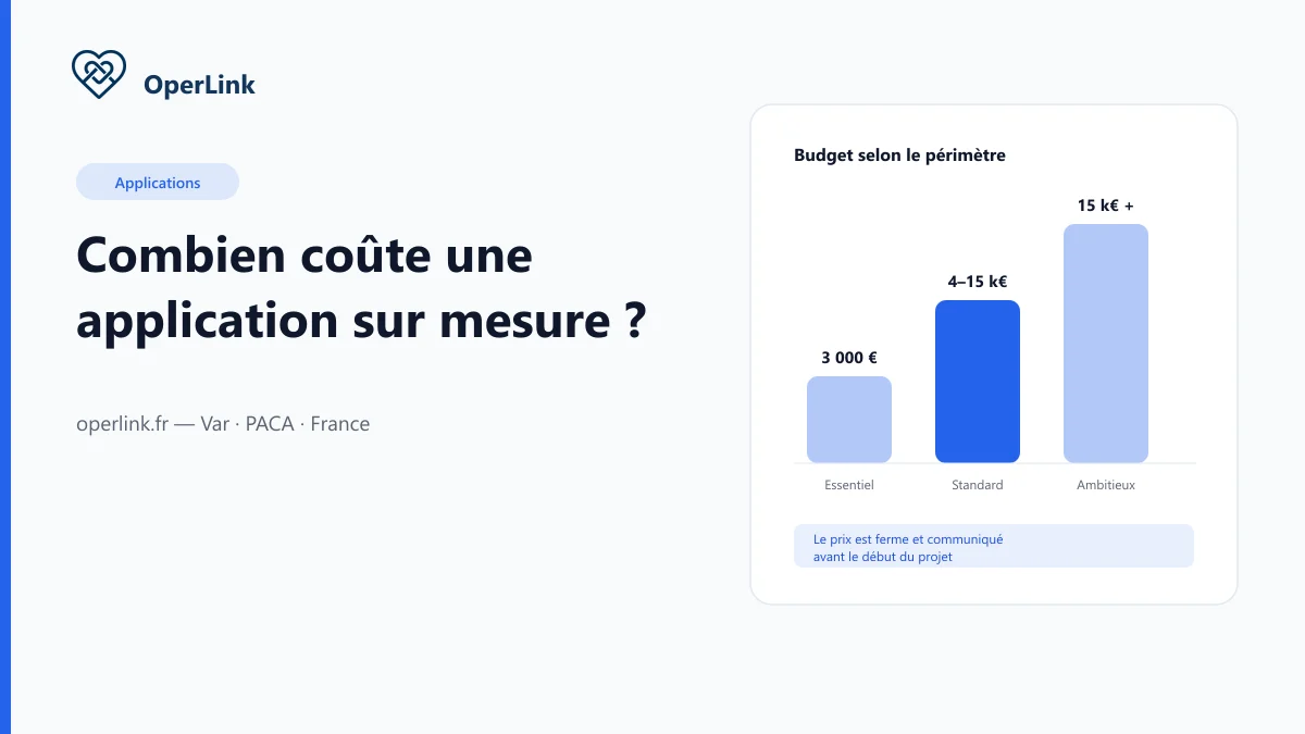 Trois niveaux de budget pour une application sur mesure : essentiel, standard, ambitieux