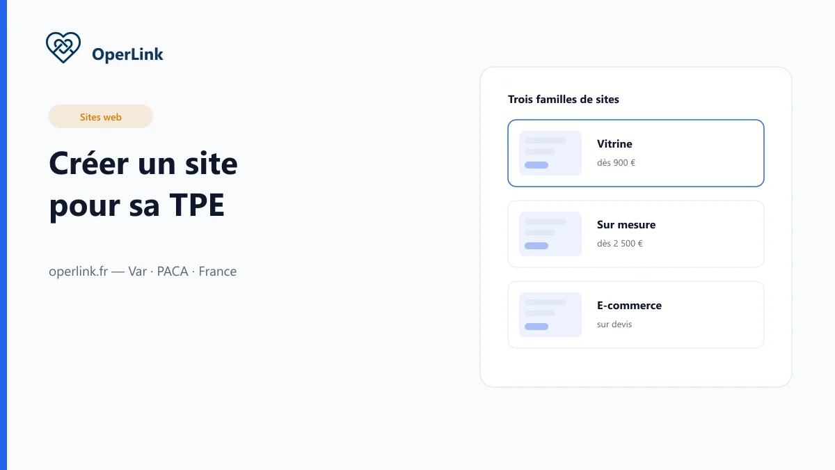 Trois familles de sites internet : vitrine, sur mesure, e-commerce